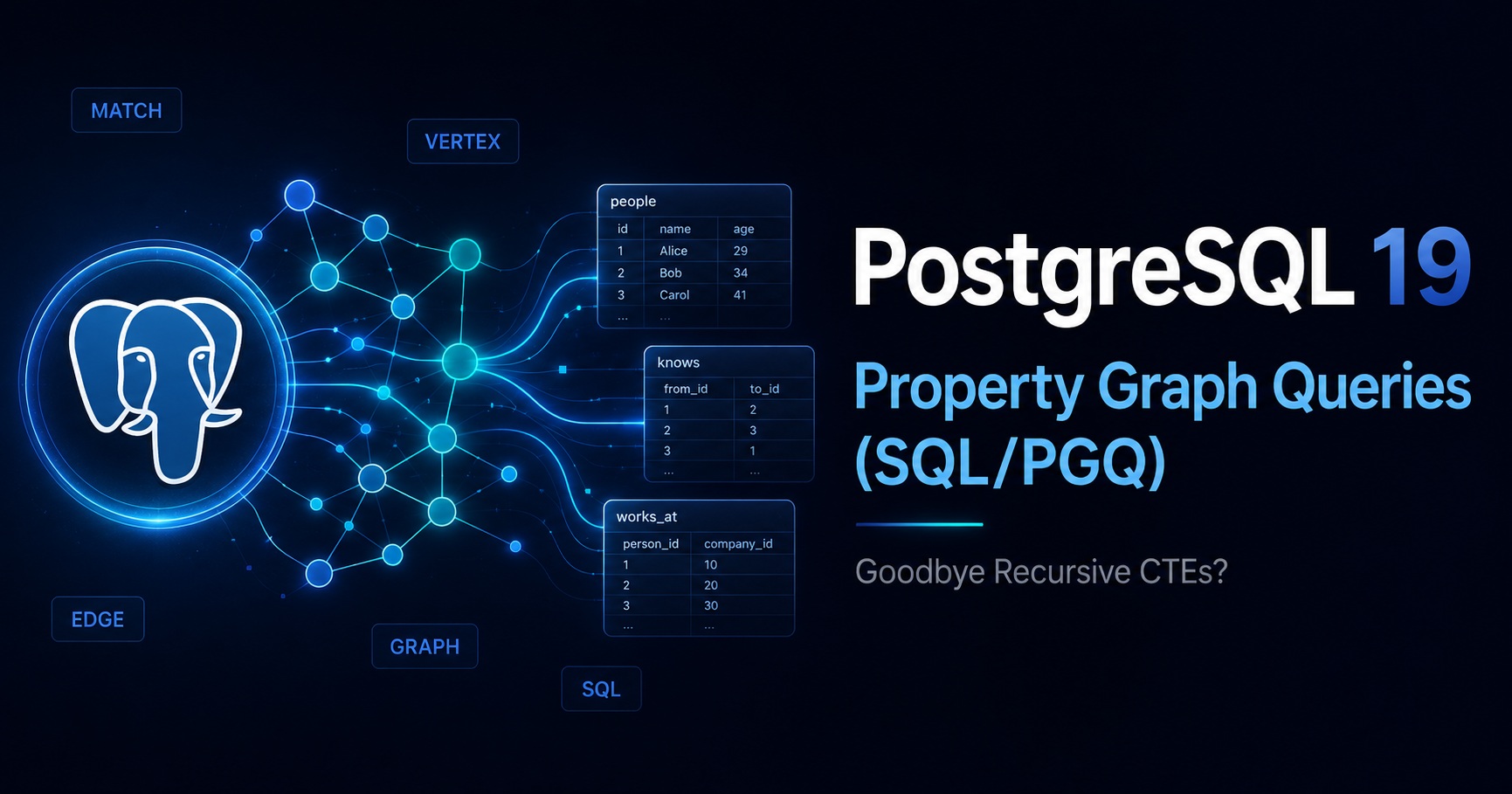 PostgreSQL 19 Beta Brings Graph Queries to SQL. Here's Why It Matters.